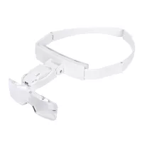 Náhlavná lupa s osvetlením Levenhuk Zeno Vizor G5 - 1x; 1,5x; 2x; 2,5x; 3,5x (100mm x 30mm)